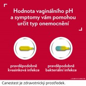 Canestest test pro samodiagnostiku vaginálních infekcí 1ks