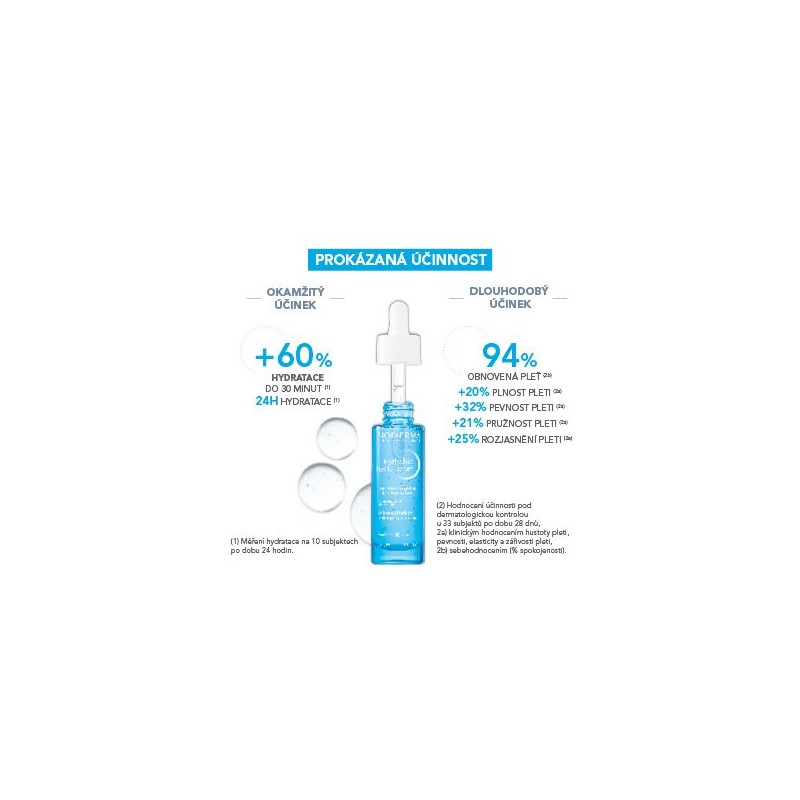 BIODERMA Hydrabio Hyalu+ sérum 30 ml