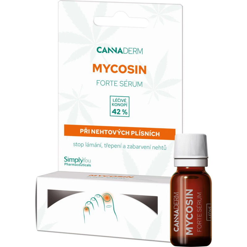 Cannaderm Mycosin Forte sérum 10+2 ml